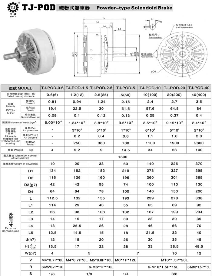 磁粉制動(dòng)器