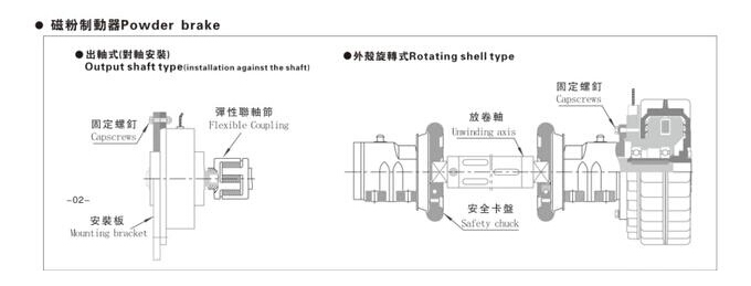 外殼旋轉磁粉制動器安裝示意圖 外殼旋轉磁粉制動器安裝示意圖